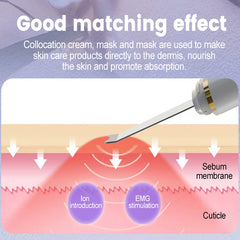 Portable Ultrasonic Facial Scraper Deep Cleansing Blackhead Remover and Pore Cleaner for Face and Nose