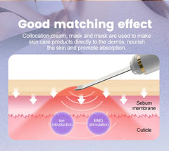 Portable Ultrasonic Facial Scraper Deep Cleansing Blackhead Remover and Pore Cleaner for Face and Nose