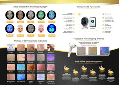 3D AI10 Spectral Skin Analyser 2025 Latest Professional Portable Facial Analyser with Treatment Plan Beauty Salon And Home Use
